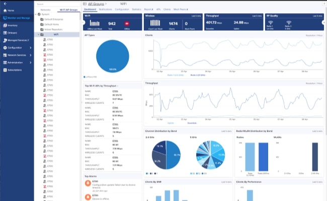 Network Support, Administration, and Break-fix Services